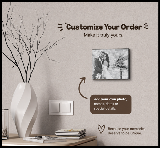 Personalized Wedding Photo Canvas – Custom “Est [Name] [Year]” Street Sign Print